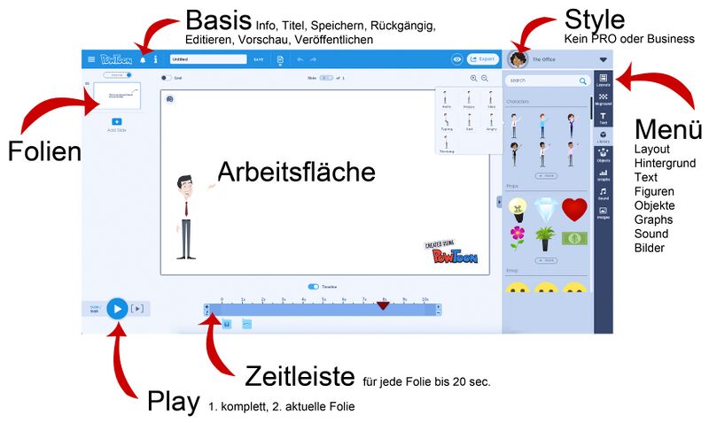 Datei:PowToon-Tutorial.jpg