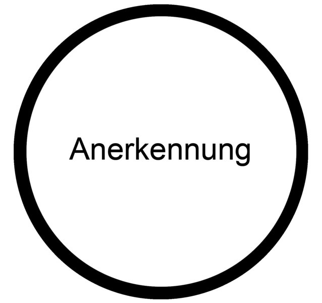 Datei:Anerkennung Schulentwicklung Fortbildung.png